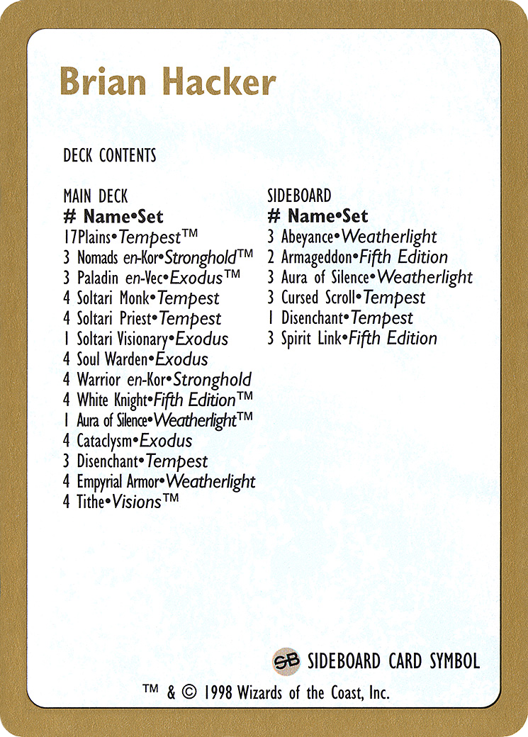 {C} Brian Hacker Decklist [World Championship Decks 1998][GB WC98 BH0B]