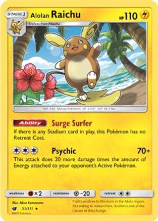 [PKM] Alolan Raichu (31/111) (Theme Deck Exclusive) [Sun & Moon: Crimson Invasion]