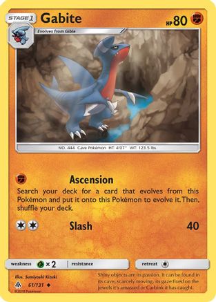 [PKM] Gabite (61/131) [Sun & Moon: Forbidden Light]