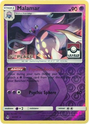 [PKM-R] Malamar (51/131) (League Promo 4th Place) [Sun & Moon: Forbidden Light]