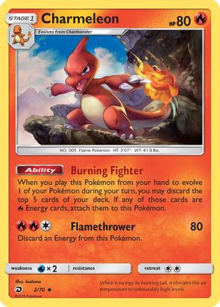 [PKM] Charmeleon (2/70) [Sun & Moon: Dragon Majesty]
