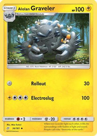 [PKM] Alolan Graveler (36/181) [Sun & Moon: Team Up]