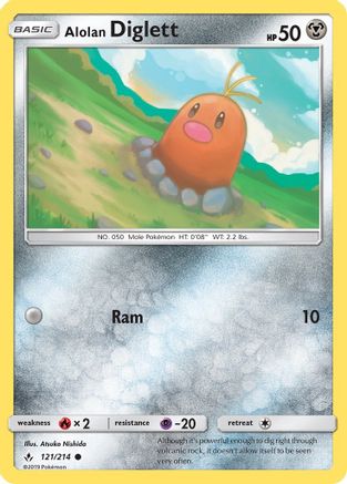 [PKM] Alolan Diglett (121/214) [Sun & Moon: Unbroken Bonds]
