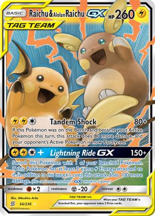 [PKM-R] Raichu & Alolan Raichu GX (54/236) [Sun & Moon: Unified Minds]