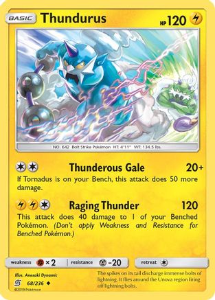 [PKM] Thundurus (68/236) [Sun & Moon: Unified Minds]