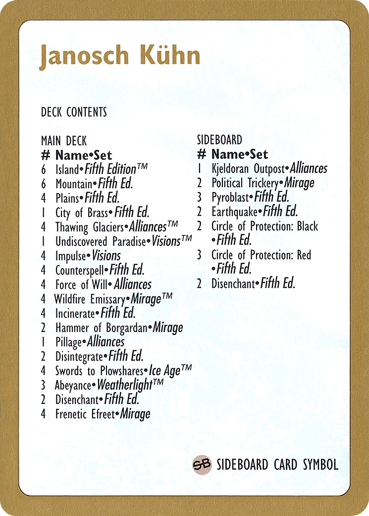 {C} Janosch Kuhn Decklist 1997 [World Championship Decks 1997][GB WC97 JK0B]