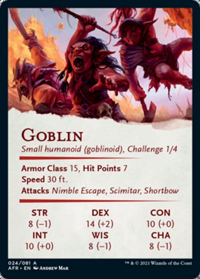 {A} Goblin Art Card [Dungeons & Dragons: Adventures in the Forgotten Realms Art Series][AAFR 024]