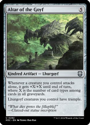{C} Altar of the Goyf (Ripple Foil) [Modern Horizons 3 Commander][RPF M3C 282]
