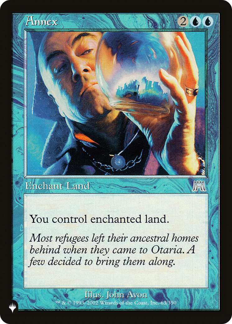 {C} Annex [LIST ONS-63]