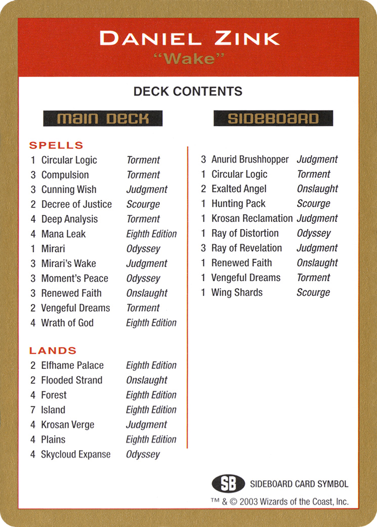 {C} Daniel Zink Decklist [World Championship Decks 2003][GB WC03 DZ0B]