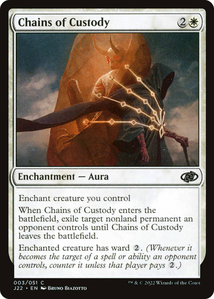 {C} Chains of Custody [Jumpstart 2022][J22 003]