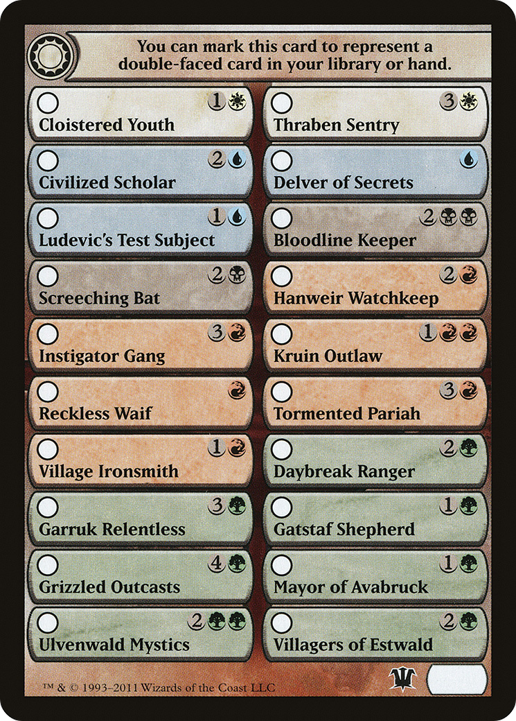 {T} Innistrad Checklist [Innistrad Tokens][TISD 013]