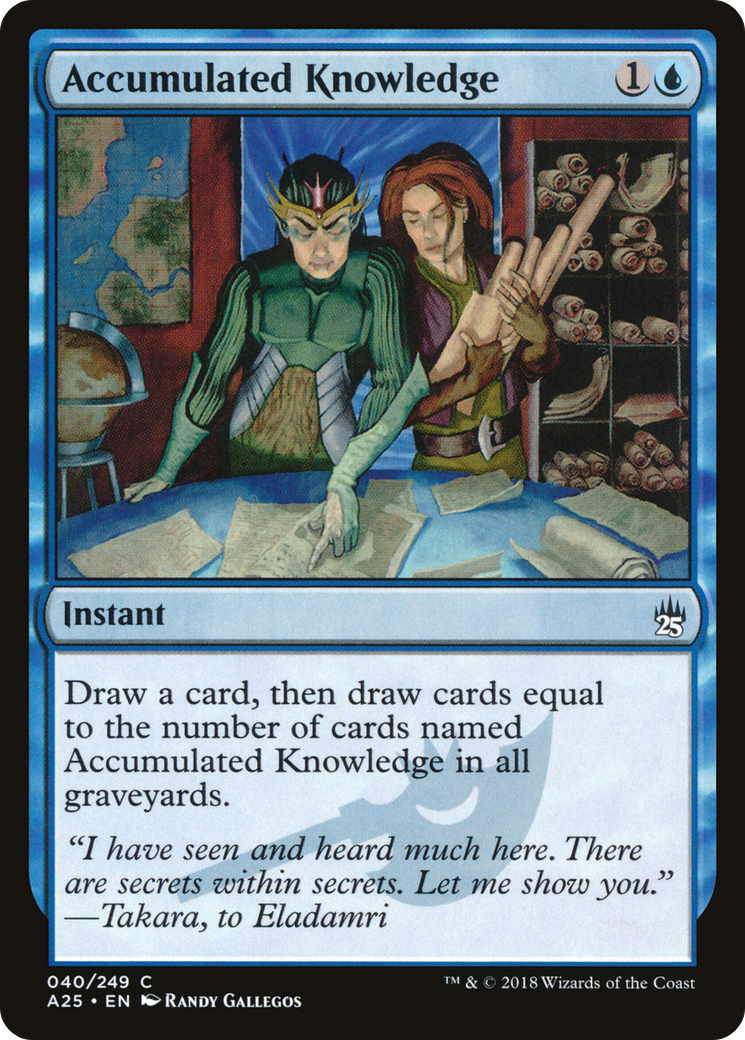 {C} Accumulated Knowledge [Masters 25][A25 040]