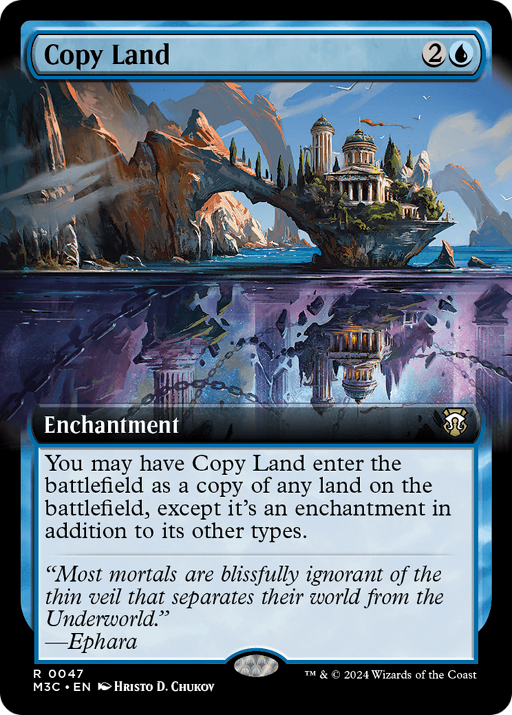 {R} Copy Land (Extended Art) (Ripple Foil) [Modern Horizons 3 Commander][RPF M3C 047]
